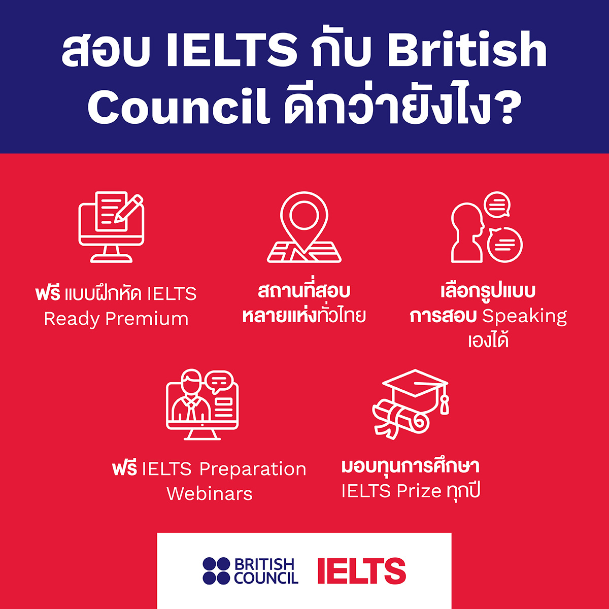 สอบ IELTS กับ ฺBritish Council ดีกว่าอย่างไร? | IELTS Asia | British ...